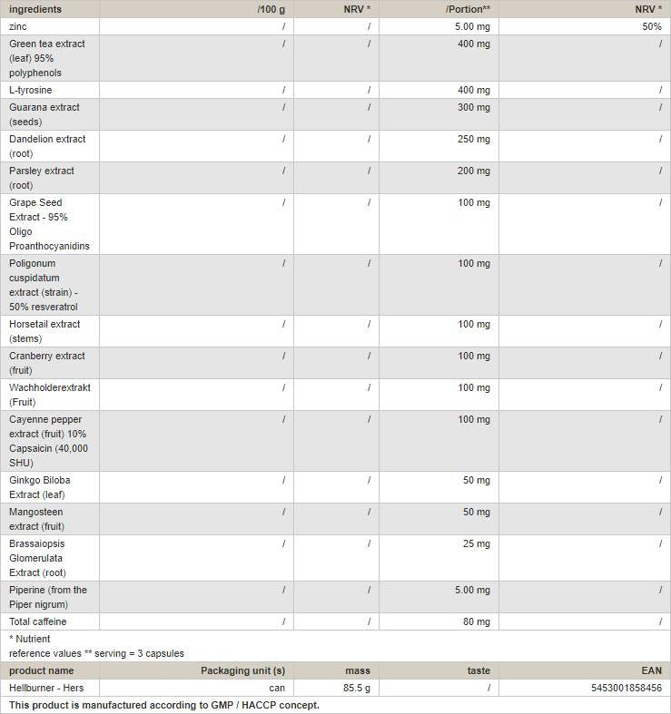 Hellburner / For Hers - 90 capsules - Nutra Best Europe