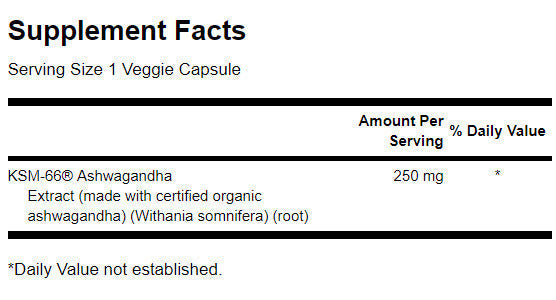 Ultimate Ashwagandha 250 mg/KSM-66 - 60 kapszula