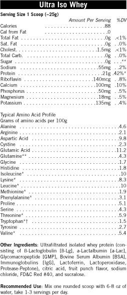 Ultra ISO Whey 908 gramm