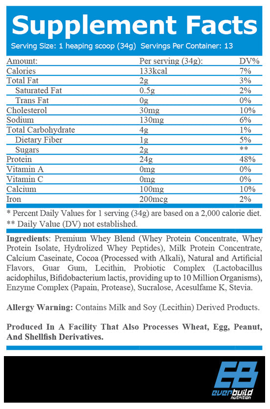 Ultra Premium Whey Protein Build - 0,454 KG