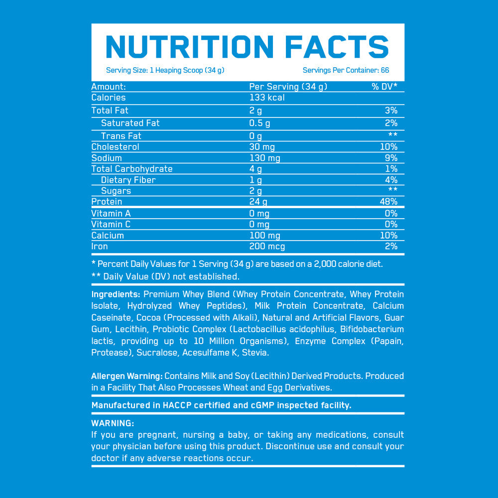 Ultra Premium Whey Protein Build - 2,271 KG
