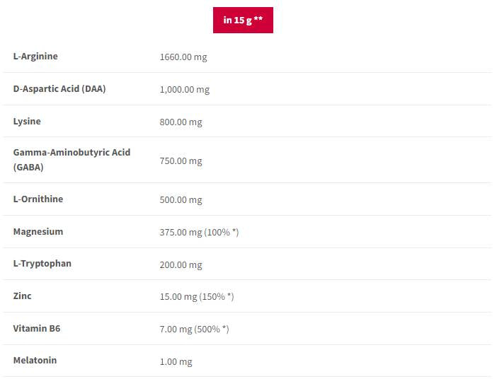 Deep Sleep Endurance | Concentrated Night Formula - 240 grams - Nutra Best Europe