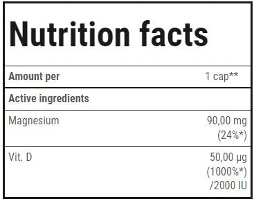 Vit. D3 + Magnézium | D-vitamin 60 kapszula