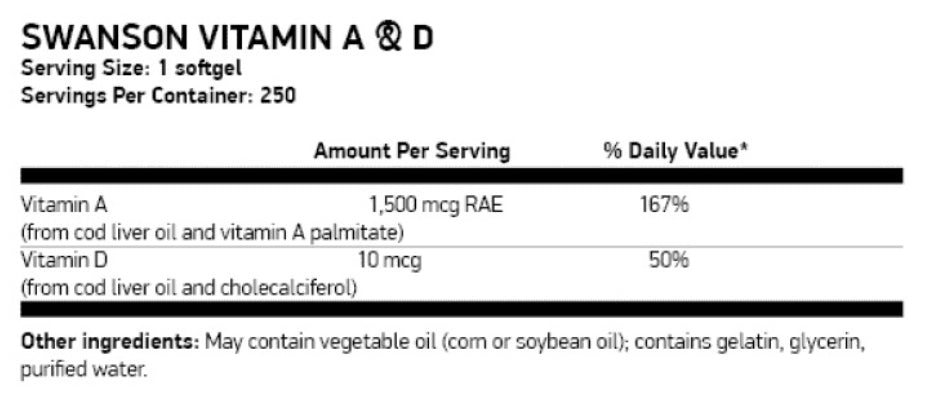 A-vitamin & D - 250 gélkapszula