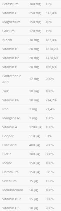 VitaminMinden vitamin és ásványi anyag - 60 kapszula