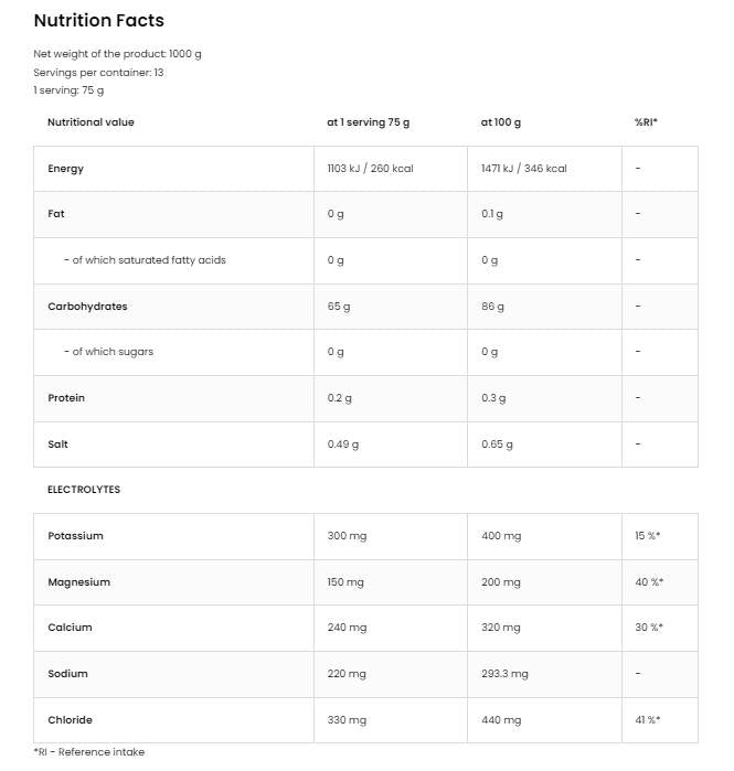 <tc>VITARGO</tc> és elektrolitok 1000 gramm