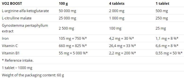 Vo2 Boost – 60 tabletta