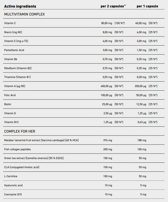 Női multivitamin | Halkollagén peptidekkel, hialuronsavval, CoQ10-zel, L-karnitinnel és CLA-val & Zöld tea - 90 kapszula