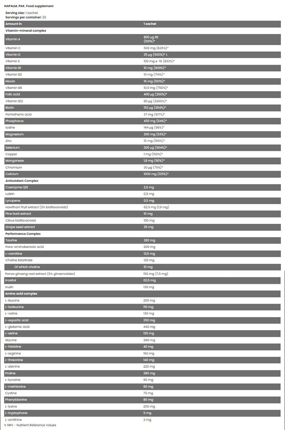 Xtreme Napalm Pak | Komplett vitaminok, ásványi anyagok és antioxidáns formula – 30 csomag