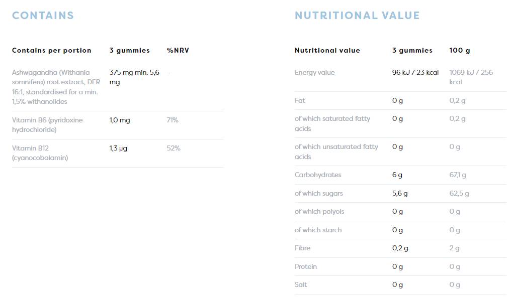 Ashwagandha 375 mg Gummies - 90 gummies - Nutra Best Europe