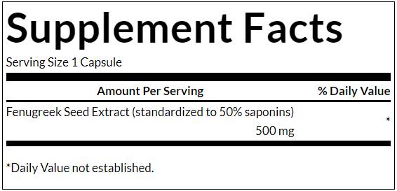 Fenugreek Extract 500 mg - 90 capsules - Nutra Best Europe