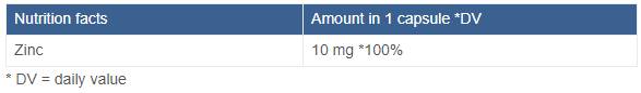 Cink kelát 10 mg - 120 kapszula