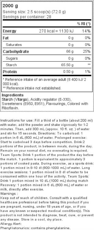 Vitargo Carboloader - 2000 grams - Nutra Best Europe