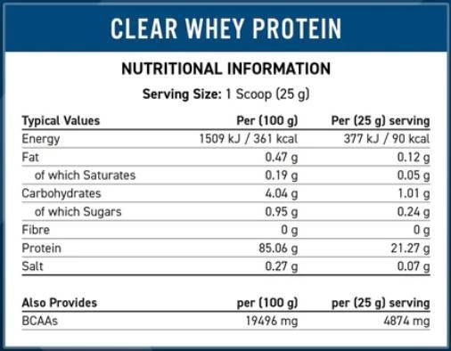 Clear Whey Protein | Hydrolyzed Whey Protein Isolate - 250 grams - Nutra Best Europe
