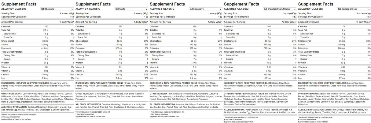 All Whey Classic - 2340 grams - Nutra Best Europe