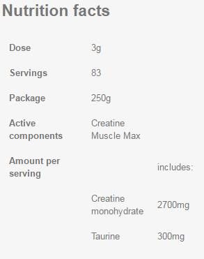 Creatine Muscle Max - 250 grams - Nutra Best Europe