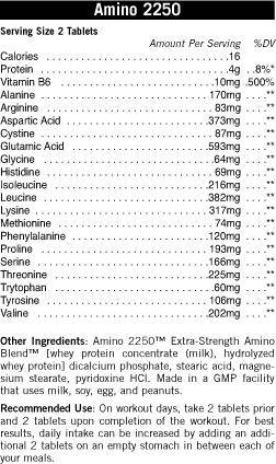 Amino 2250 180 Tablets - Nutra Best Europe