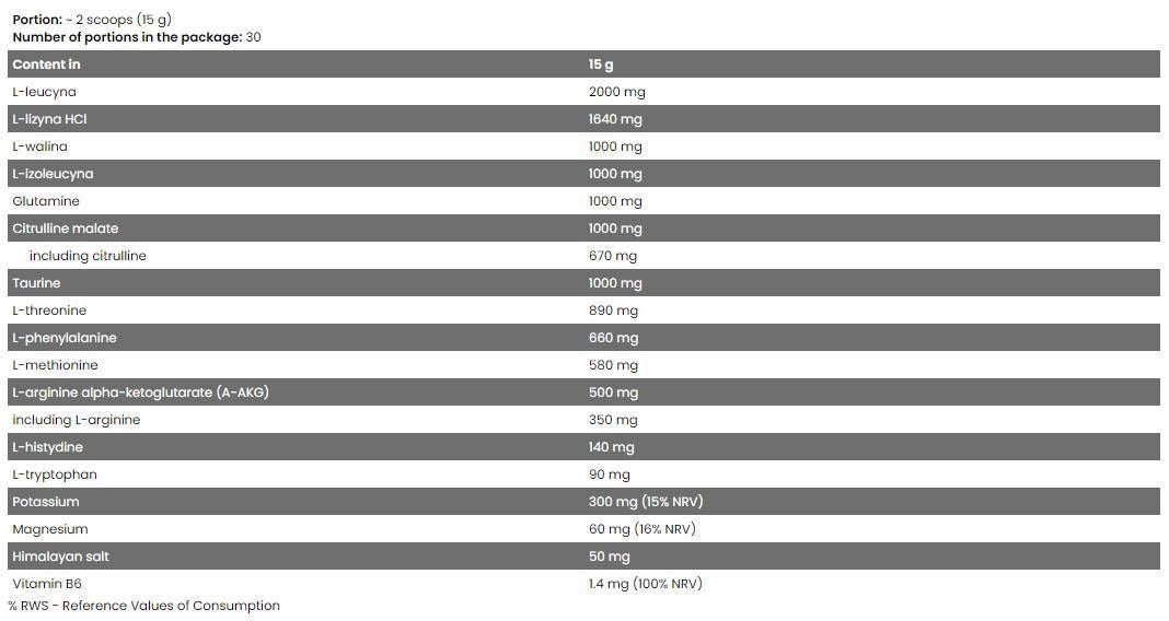 Xtreme Napalm / Amino 13 + Electrolytes - 15 grams - Nutra Best Europe