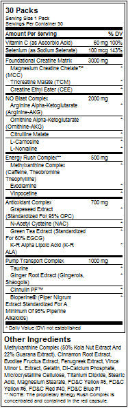 Animal Pump - 30 Packs - Nutra Best Europe