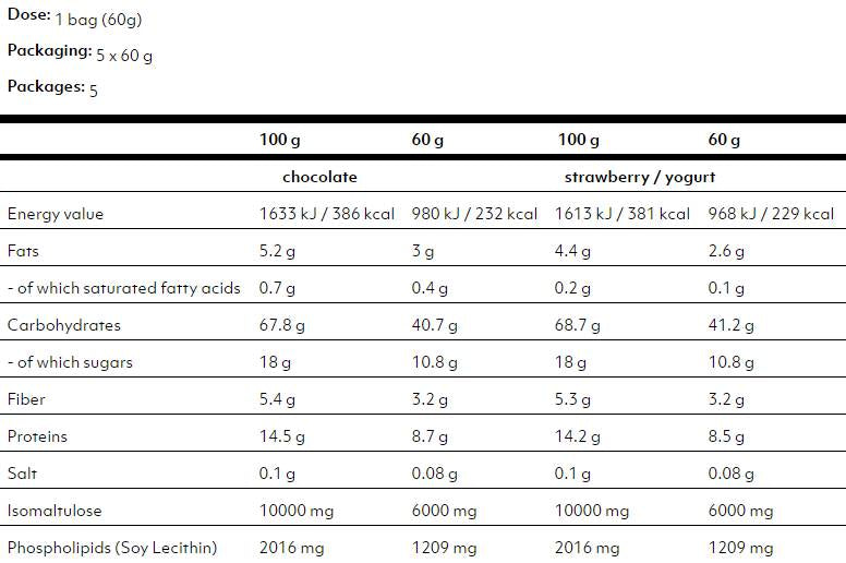 B4 Activity Box 5 x 60 grams - Nutra Best Europe