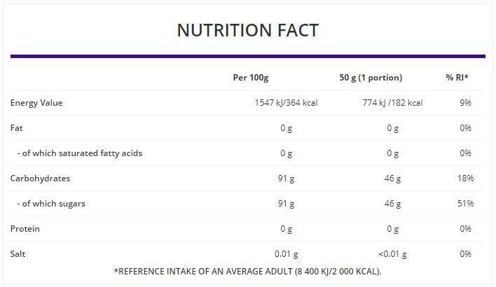 Dextrose - 1500 grams - Nutra Best Europe