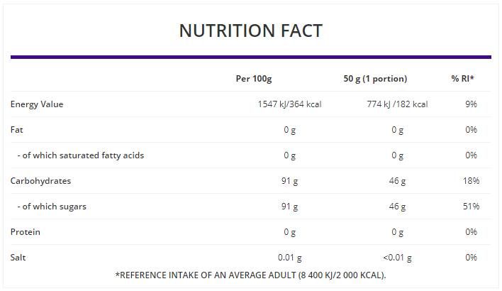 Dextrose - 500 grams - Nutra Best Europe