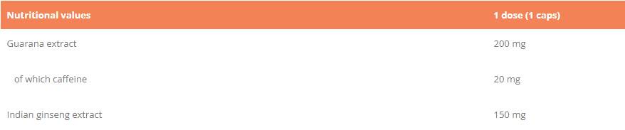 Ashwagandha + Guarana | Anti Stress, Focus and Energy - 30 capsules - Nutra Best Europe