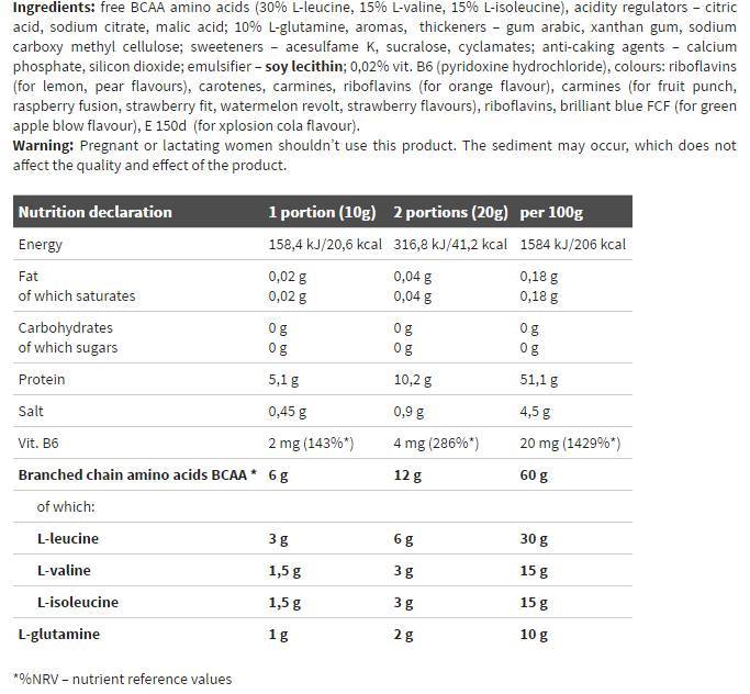 BCAA Xplode Powder Sachets 40 Sachets - Nutra Best Europe