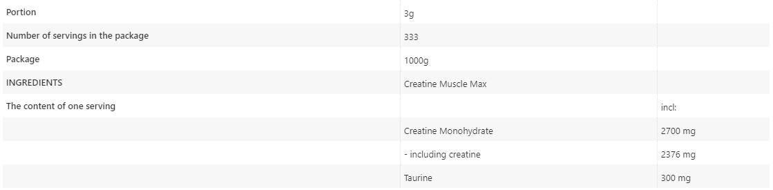 Creatine Muscle Max - 1000 grams - Nutra Best Europe