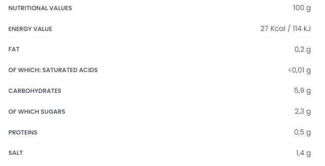 Fit Sauce - Low Calorie | Tomato Arrabbiata 250 grams - Nutra Best Europe