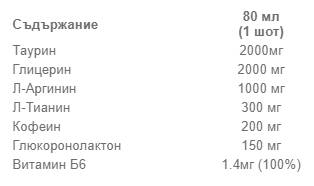 Bestia Shot - 80 ml - Nutra Best Europe