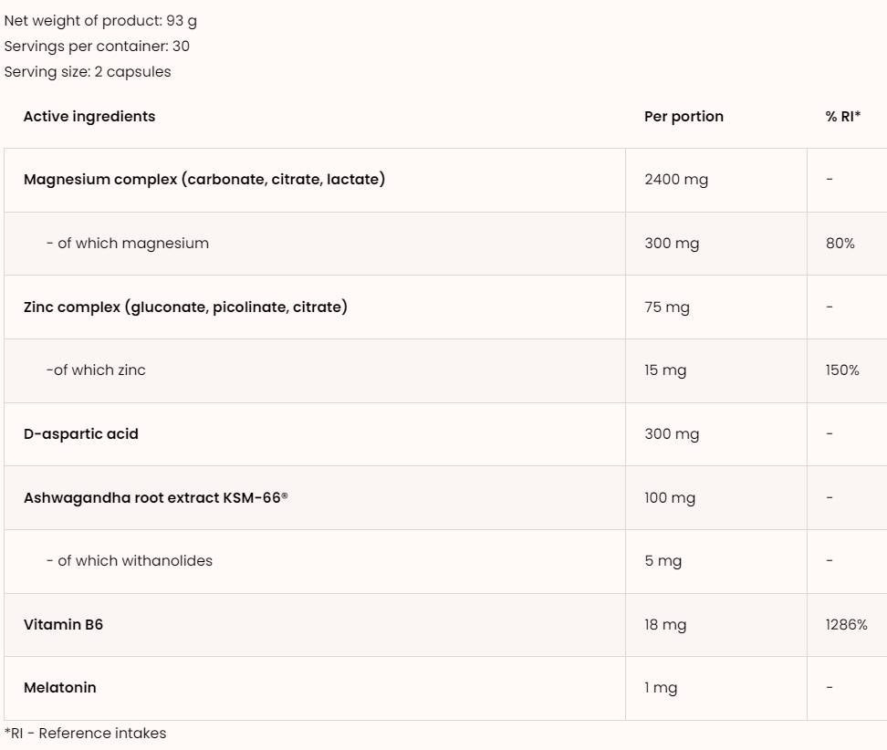 ZMAdvanced Caps | DAA, Ashwagandha and Melatonin 60 capsules - Nutra Best Europe