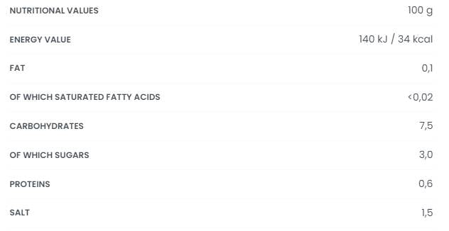 Fit Sauce - Low Calorie | Tomato Ketchup 250 grams - Nutra Best Europe