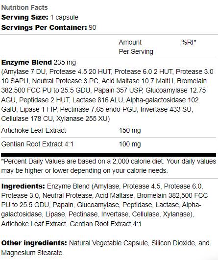 Digest Aid | with Artichoke and Gentian - 90 capsules - Nutra Best Europe