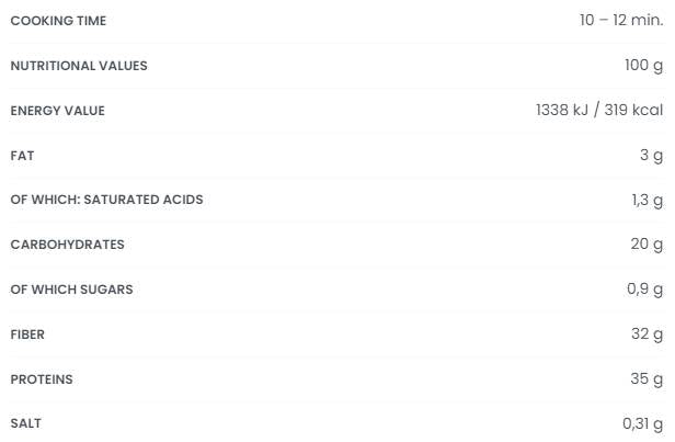 High Protein 35% - Reduced Carb | Tagliatelle 200 grams - Nutra Best Europe