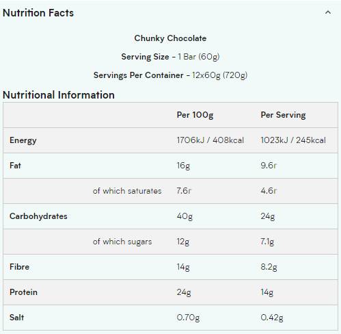 Double Dough Brownie 60 grams - Nutra Best Europe