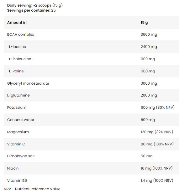 BAD ASS Pump Liquid - 480 ml - Nutra Best Europe