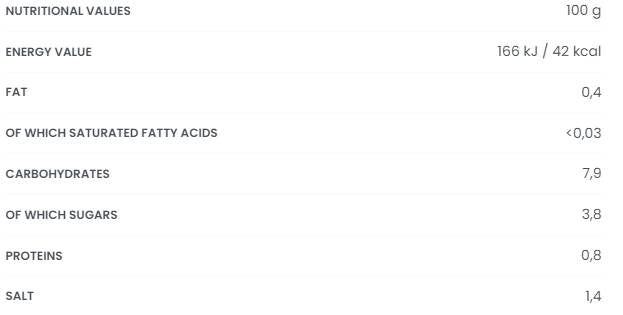 Fit Sauce - Low Calorie | Tomato BBQ 250 grams - Nutra Best Europe