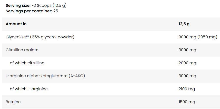 Anabolic On Stage Pump | Stim-Free Pre-Workout Formula - 313 grams - Nutra Best Europe