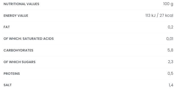 Fit Sauce - Low Calorie | Tomato and Basil 250 grams - Nutra Best Europe