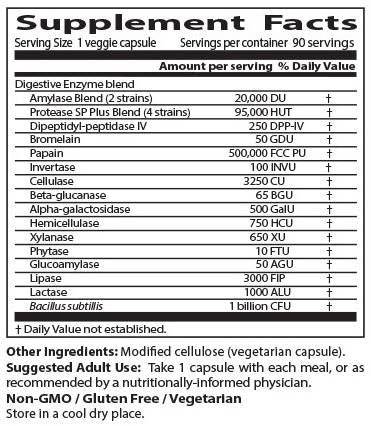 BEST Digestive Enzymes - 90 capsules - Nutra Best Europe