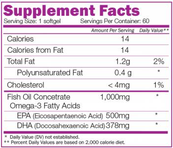 Mega Fish Oil 60 Gel capsules - Nutra Best Europe