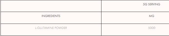 Glutamine Powder - 500 grams - Nutra Best Europe