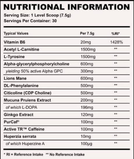 Pre Focus+ | with Stimulants & Nootropics - 225 grams - Nutra Best Europe