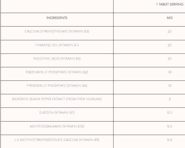 Advanced Vitamin B Complex - 120 Tablets - Nutra Best Europe
