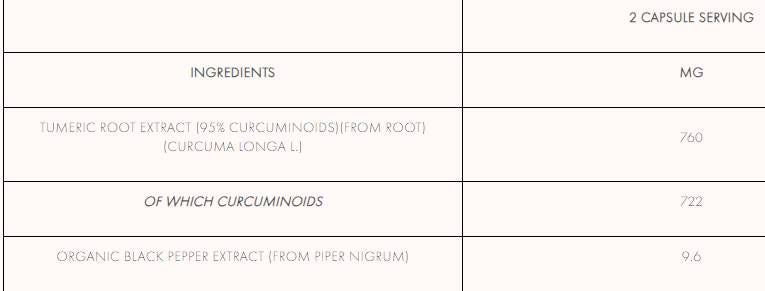Curcumin & Black Pepper Extract - 120 capsules - Nutra Best Europe