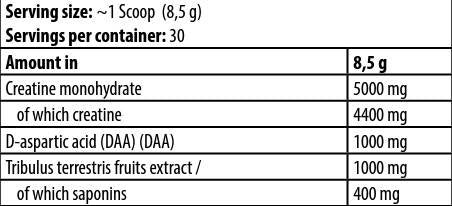 LevroLegendary Test Creatine | with DAA & Tribulus - 255 grams - Nutra Best Europe