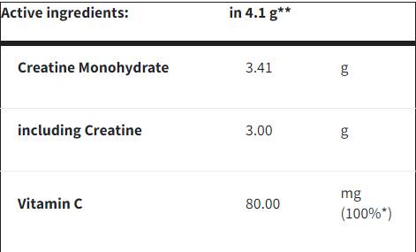 Creatine Mono+ | with Vitamin C - 300 grams - Nutra Best Europe