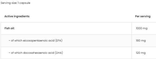 Omega 3 1000 mg - 180 Softgels - Nutra Best Europe