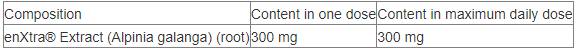 Focused Attention Alpinia Galanga | Caffeine-Free - 30 capsules - Nutra Best Europe